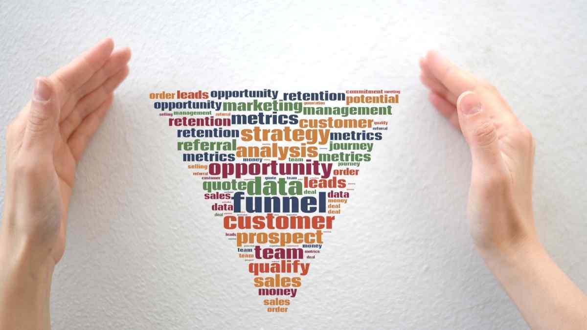 O que é um funil de vendas de Inbound Marketing